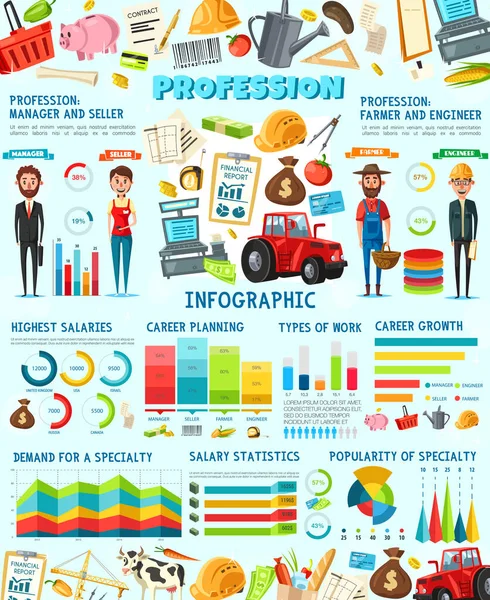 Lantbrukare, ingenjör, säljare och chef infografik — Stock vektor
