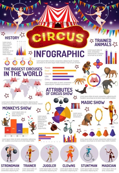 Cirkusová informatika, zvířata a národy — Stockový vektor