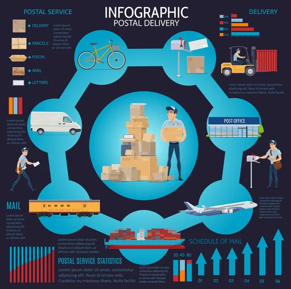Postdienst. Zustellung, Poststatistik — Stockvektor