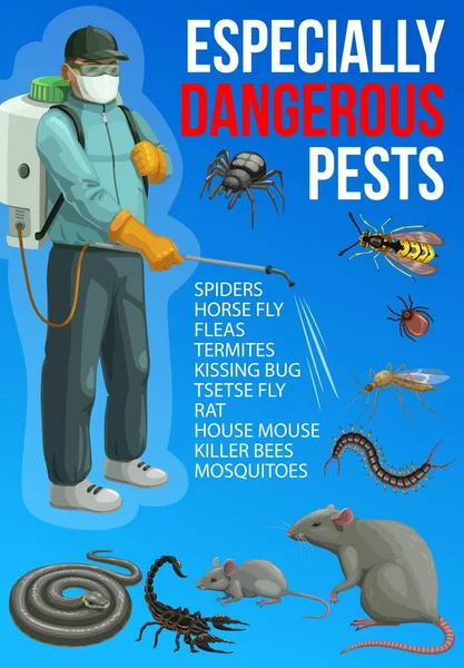 Schädlingsbekämpfer, Insekten, Nagetiere, Spray — Stockvektor