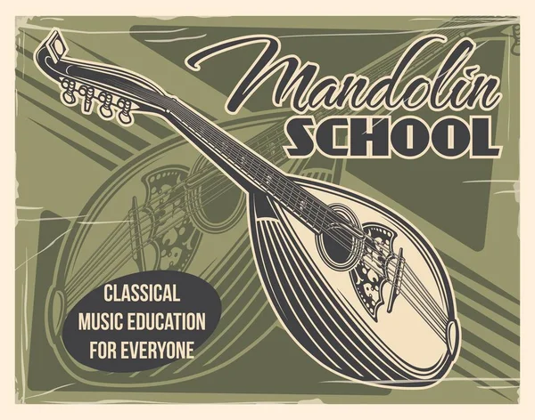 Mandoline Vector Muziekinstrument Retro Poster Van Folk Muziek School Ontwerp — Stockvector