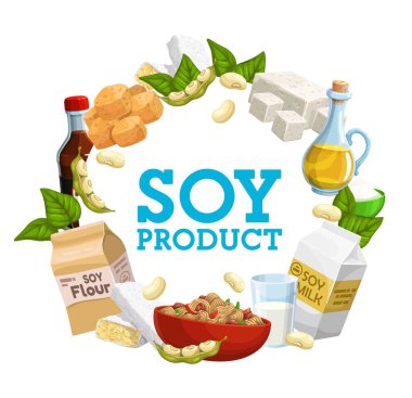 Soya fasulyesi ürünleri, tofu ve süt, tempeh derisi ve yağ, et ve sos, un ve pişirme malzemeleri. Organik sebze proteini soya peyniri, erişte, yağ ve et.