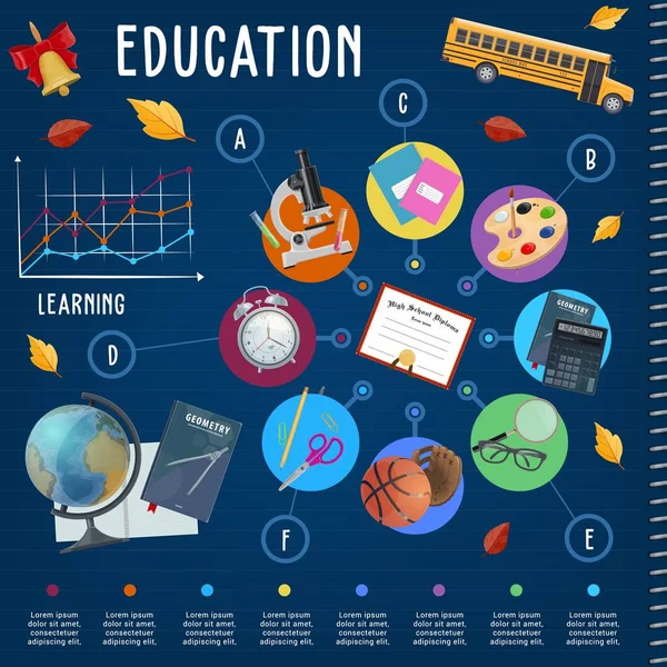 그래픽 Education Vector Infographics 그래프나 학생도 현미경 계산기 졸업식 졸업장이 — 스톡 벡터