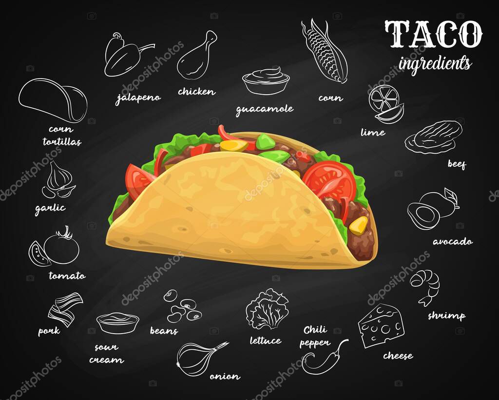 Vettoriale stockIngredienti Tacos Menu Lavagna Tortilla Fast Food Con Carne  Sandwich di ©VectorTradition #402036872, image size:1024x820