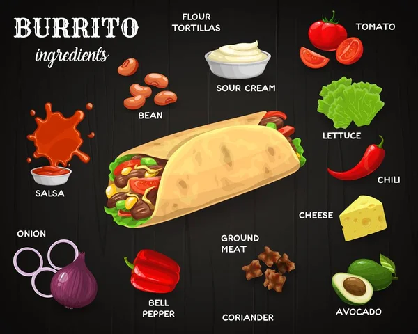 Ingredienti Messicani Burrito Farina Messicana Con Panna Acida Pomodori Lattuga — Vettoriale Stock