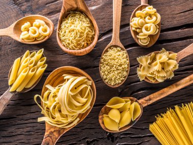 Different pasta types in wooden spoons on the table. Top view. clipart