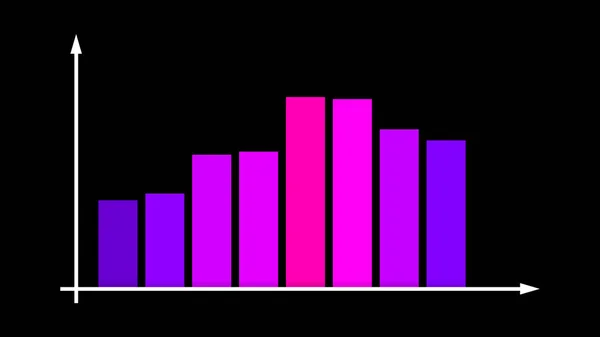 A wonderful 3d illustration of a business bar graph with pink and violet lines moving up and down in a system of coordinates in the black background. They show profit levels.