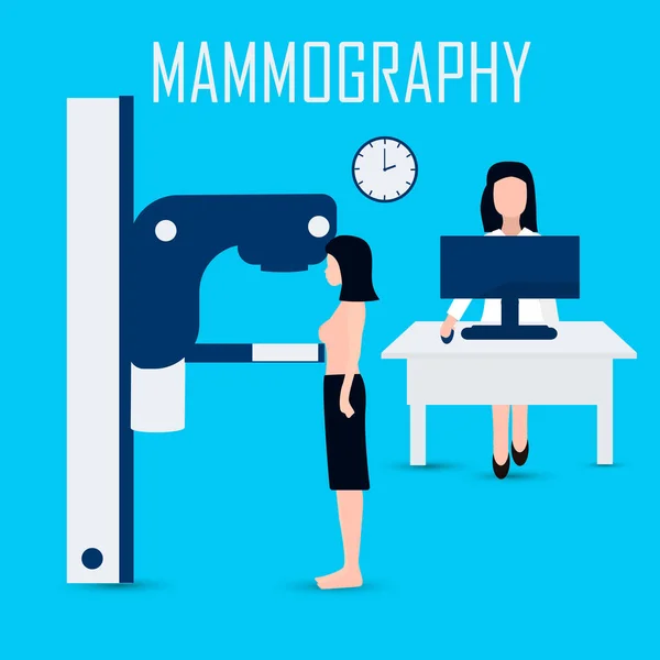 Mujeres Haciéndose Una Mamografía Estilo Plano Vector — Vector de stock