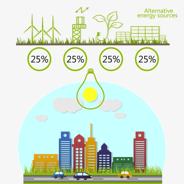 Renewable Energy Alternative Energy Sources Ecological Concept Vector — Stock Vector