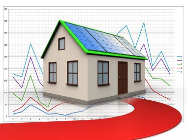 güneş paneli ve diyagram arka plan üzerinde kırmızı yol ile ev