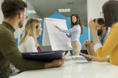 Kendinden emin genç takım lideri, küçük başlangıç ofisinde flip chart'a göre gruplandırılan bir grup genç iş arkadaşına sunum yapıyor