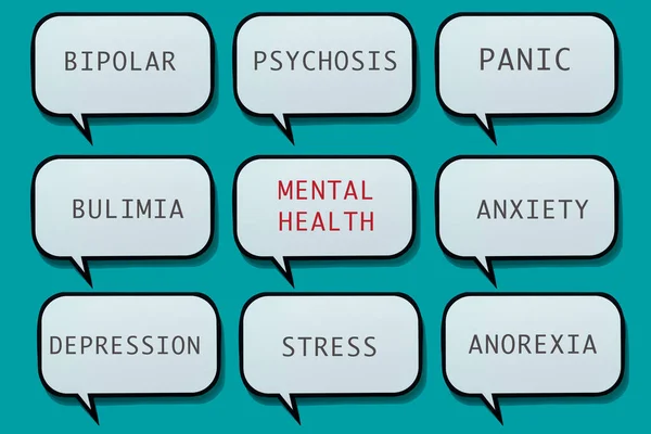 the name of some mental illnesses and disorders in different speech balloons on a blue background, for awareness of the importance of correct diagnosis and treatment in mental health