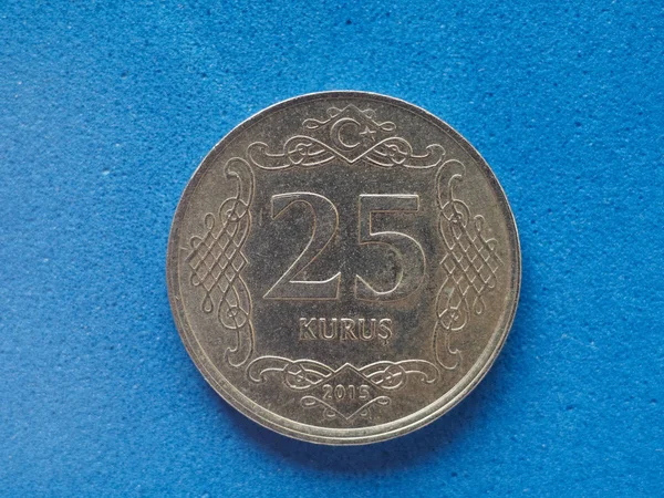 25 Kurus (cents) coin money (TRY), currency of Turkey