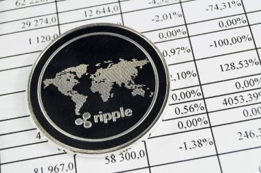 Dalgalanma değişiminin modern bir yoldur ve Kripto bu para uygun ödeme mali ve web piyasalar bir olduğunu