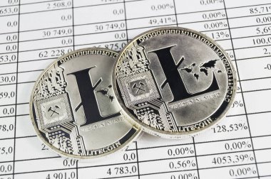 Litecoin modern bir yol bu Kripto Döviz Alım ve Satım web pazarları ve mali ödeme uygun aracı olduğunu