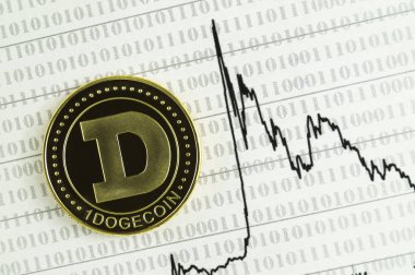 DogeCoin modern bir yol bu kripto Döviz Alım ve Satım web pazarları ve mali ödeme uygun aracı olduğunu