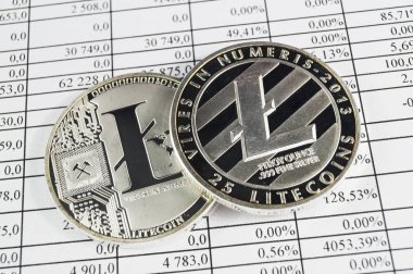 Litecoin modern bir yolu bu Kripto Döviz Alım ve Satım mali ödeme uygun bir anlamı nedir