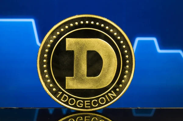 DogeCoin modern bir yolu bu kripto Döviz Alım ve Satım mali ödeme uygun bir anlamı nedir