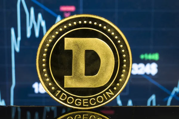 DogeCoin modern bir yolu bu kripto Döviz Alım ve Satım mali ödeme uygun bir anlamı nedir