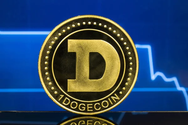 DogeCoin modern bir yolu bu kripto Döviz Alım ve Satım mali ödeme uygun bir anlamı nedir