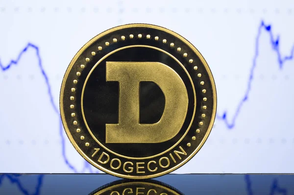 DogeCoin modern bir yolu bu kripto Döviz Alım ve Satım mali ödeme uygun bir anlamı nedir