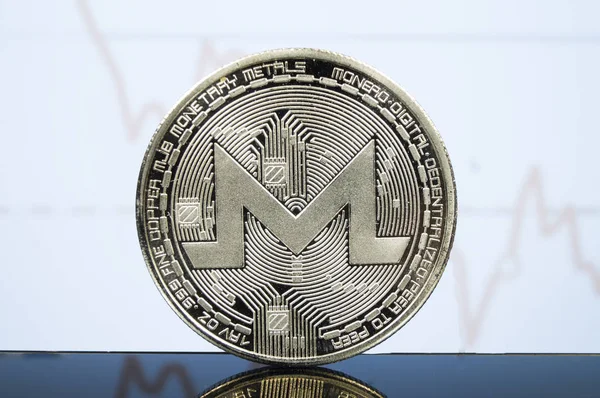 Monero modern bir yolu bu kripto Döviz Alım ve Satım mali ödeme uygun bir anlamı nedir