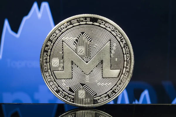 Monero modern bir yolu bu kripto Döviz Alım ve Satım mali ödeme uygun bir anlamı nedir