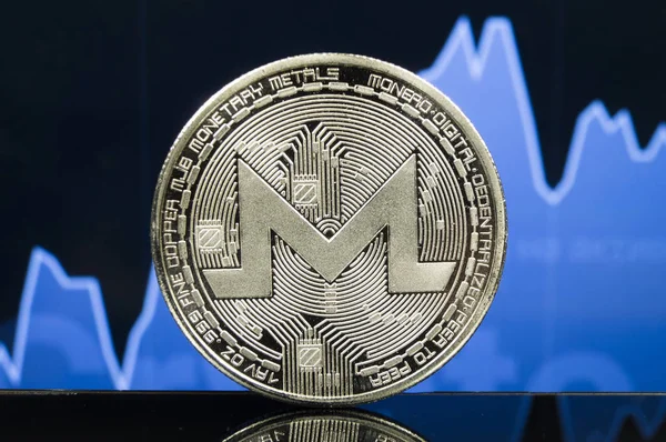 Monero modern bir yolu bu kripto Döviz Alım ve Satım mali ödeme uygun bir anlamı nedir