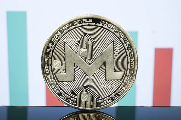 Monero modern bir yolu bu kripto Döviz Alım ve Satım mali ödeme uygun bir anlamı nedir