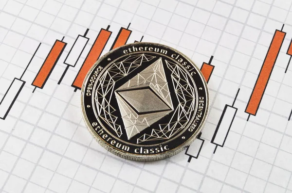 Ethereum klasik değişiminin modern bir yoldur ve kripto bu para uygun ödeme mali ve web piyasalar bir olduğunu
