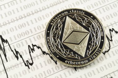 Ethereum klasik değişiminin modern bir yoldur ve kripto bu para uygun ödeme mali ve web piyasalar bir olduğunu