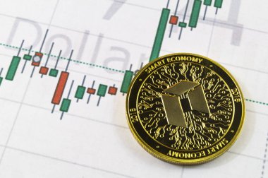 Neo bu kripto Döviz Alım ve Satım modern bir yol web pazarları ve mali ödeme uygun aracı olduğunu