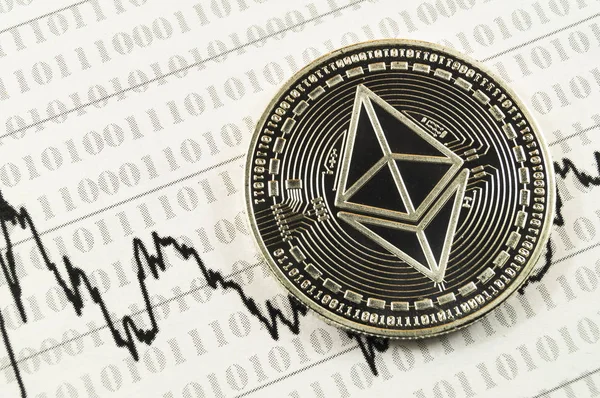 Ethereum klasik değişiminin modern bir yoldur ve kripto bu para uygun ödeme mali ve web piyasalar bir olduğunu