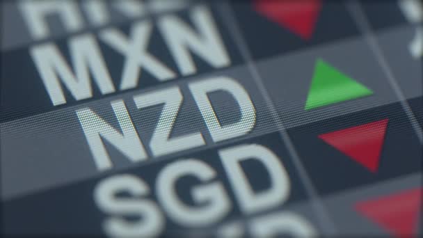 Incremento del indicador de tipo de cambio Dolar de Nueva Zelanda en la pantalla del ordenador. NZD forex ticker — Vídeo de stock