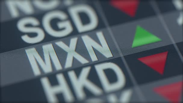 Ökande mexikanska peso växelkurs indikatorn på datorskärmen. MXN forex ticker — Stockvideo