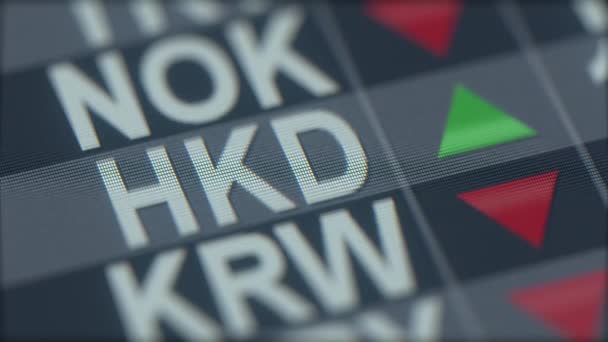 Incremento del indicador de tipo de cambio Dolar de Hong Kong en la pantalla del ordenador. HKD forex ticker — Vídeos de Stock
