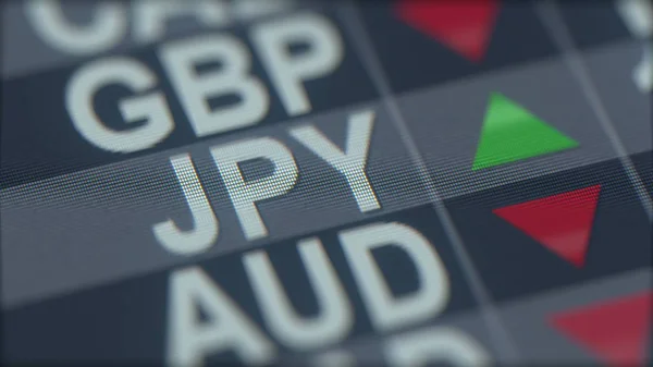 Augmentation du yen japonais indicateur de taux de change sur l'écran de l'ordinateur. JPY forex ticker. rendu 3D — Photo