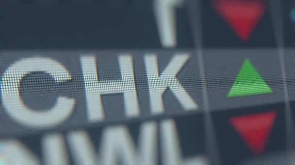 CHESAPEAKE ENERGY CHK stock ticker, conceptual editorial loopable animation — Stock Video