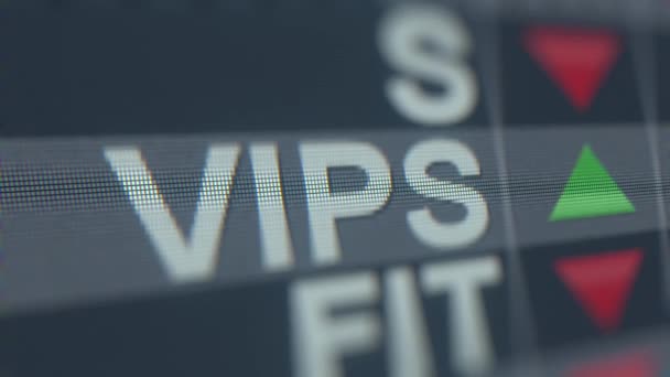 VIPSHOP HOLDINGS ADR VIPS stock ticker. Animação loopable editorial — Vídeo de Stock