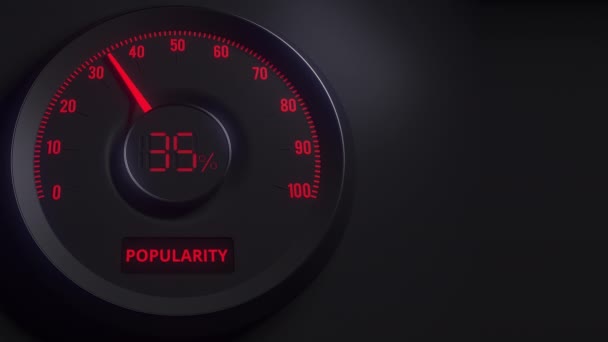 Rode en zwarte populariteits meter of indicator, 3D-animatie — Stockvideo