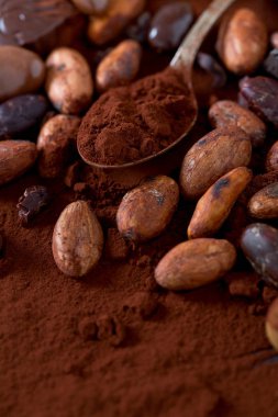 Kakao ve çikolata şekerleme