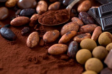 Kakao ve çikolata şekerleme