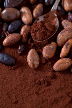 Kakao ve çikolata şekerleme
