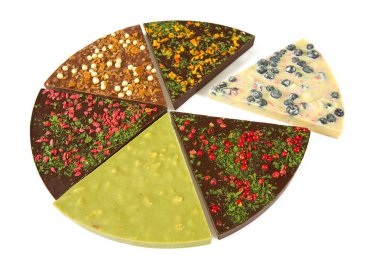 Beyaz üzerine izole edilmiş çikolatalı pizza