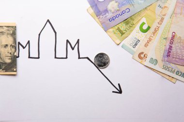 Ruble, dolar ve euro düşen trend çizgisi ile