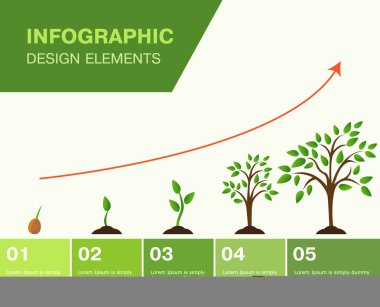 Infographic ağaç dikim. Tohumlar filiz toprak. 