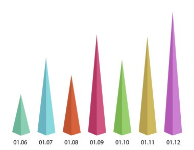 Soyut infographics şablonu. İş veri görselleştirme. 