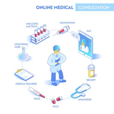 Online Sağlık izometrik kavramı. Tıbbi Danışma, bilgisayar, Tablet, Smartphone cep telefonu ile tanılama uygulama. Modern tıp teknolojisi ile doktor. Vektör çizim
