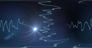 Ses dalgası osilogramı ekranda