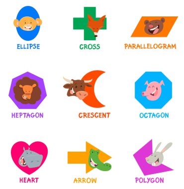 Çocuklar için resim yazıları ve komik hayvan karakterler ile temel geometrik şekiller eğitici çizgi film gösterimi